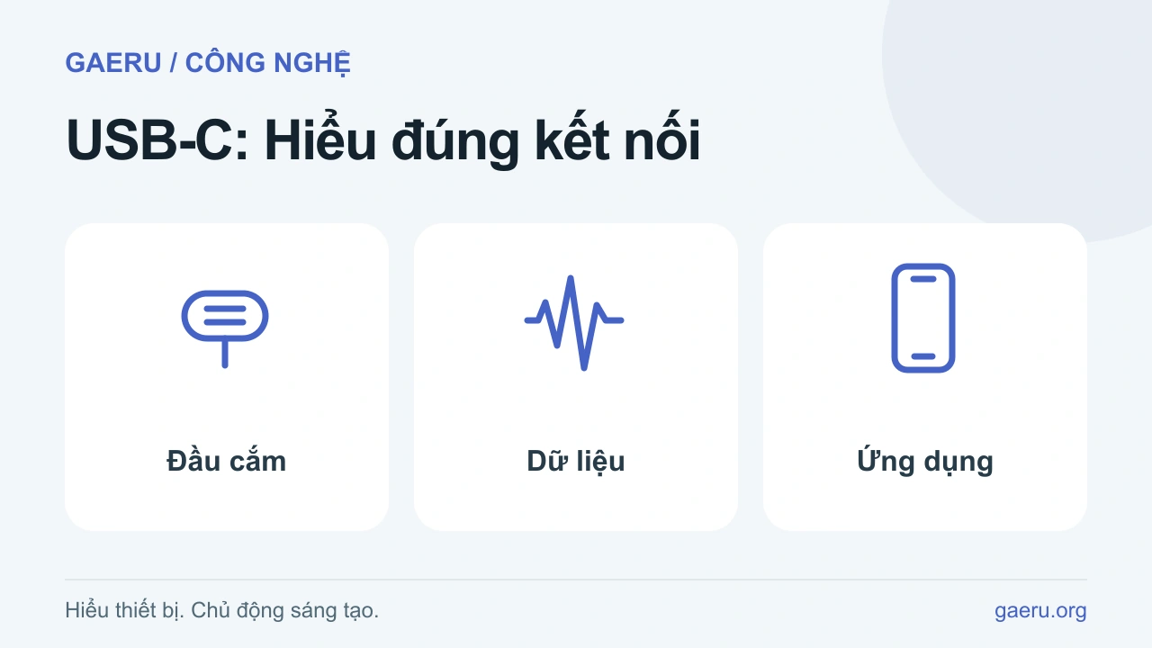 Minh họa USB-C: Hiểu đúng kết nối: Đầu cắm, Dữ liệu, Ứng dụng